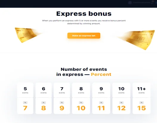 1win welcome bonus 1win welcome bonus